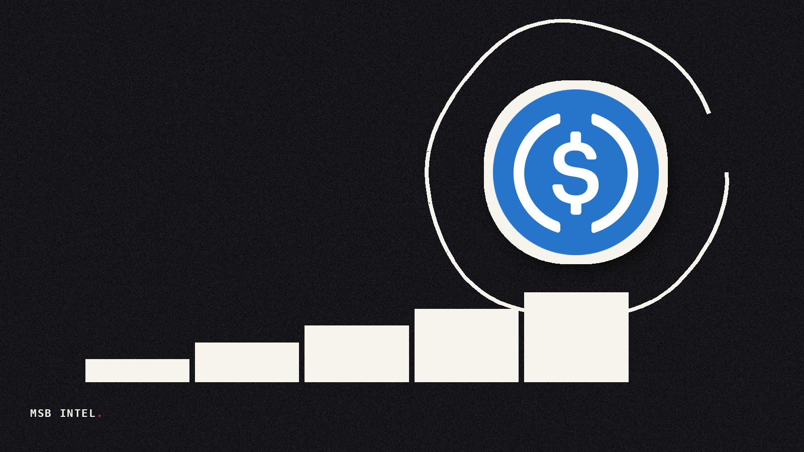 1inch allocates 10M tokens for three-month Aqua liquidity program