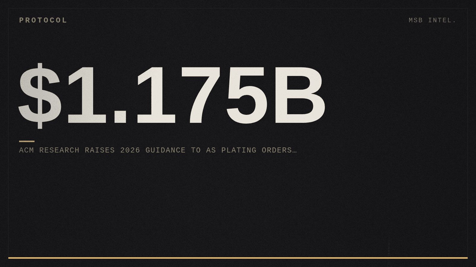 ACM Research raises 2026 guidance to $1.175B as plating orders expand globally