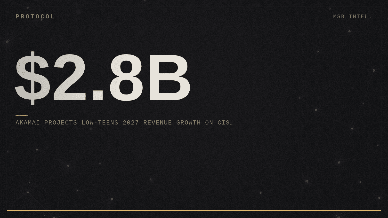 Akamai projects low-teens 2027 revenue growth on $2.8B CIS commitments