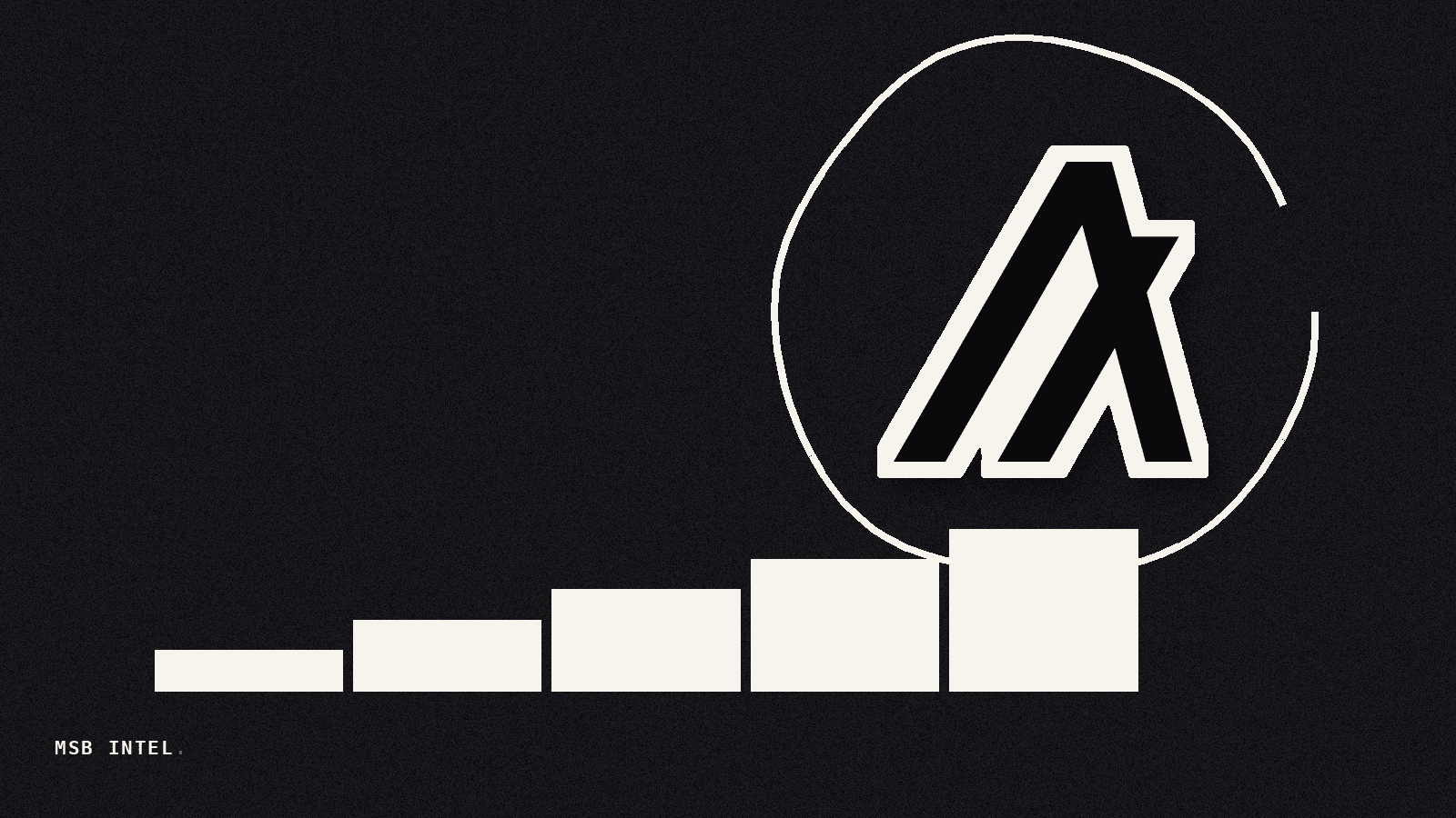 Algorand reaches 1,548 validators, hits all-time decentralization high