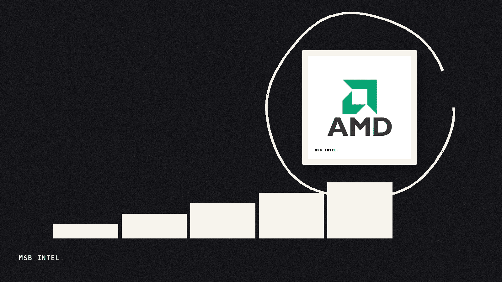 AMD plans five billion dollar debt offering for AI infrastructure