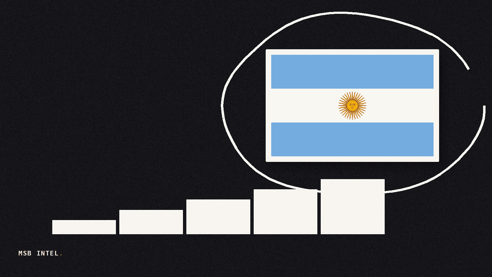 Argentina launches 50-year concession tender for Belgrano Cargas railway
