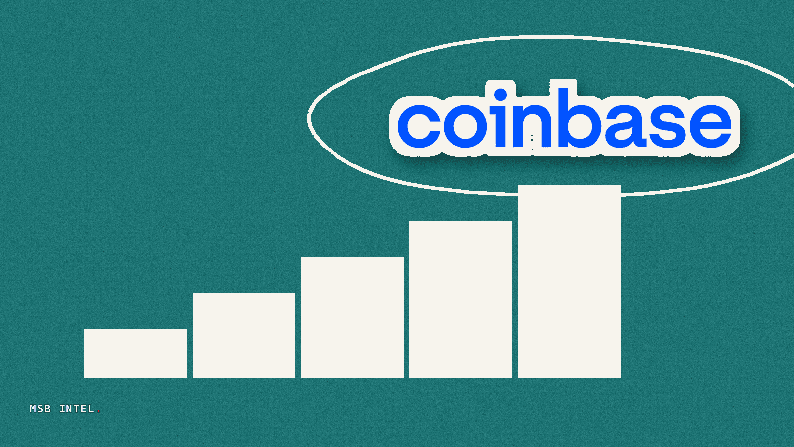 Ark Invest buys $9.4 million in Coinbase and Circle stock