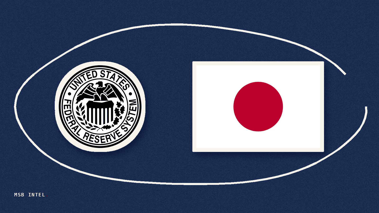 Bessent urges Fed to expand FIMA Repo Facility to aid Japan yen defense