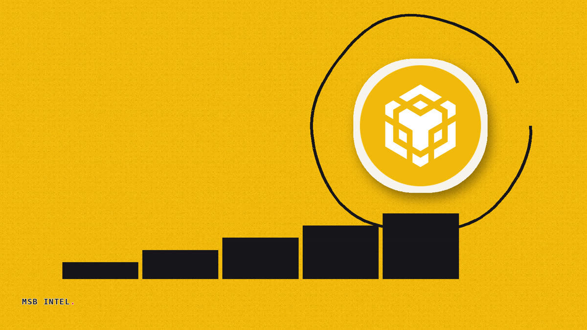 Binance launches options contracts on US stocks and ETFs