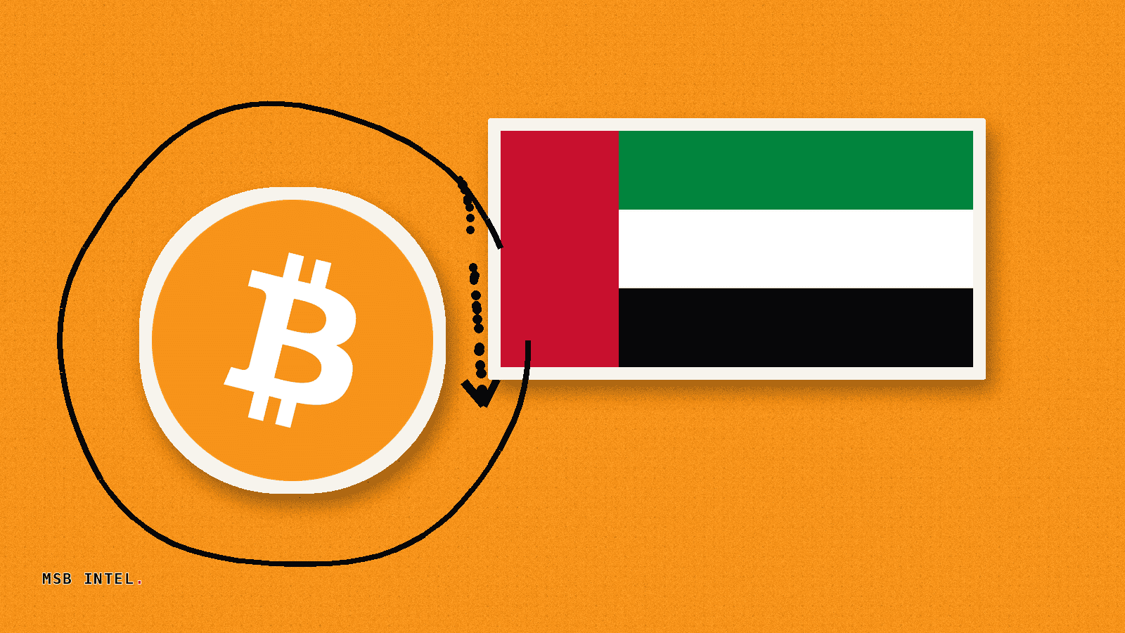 Bitcoin.com integrates CBUAE-registered USDU stablecoin for wallet users