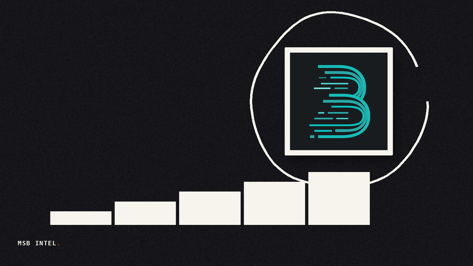 BitMart begins orderly wind-down of trading platform operations