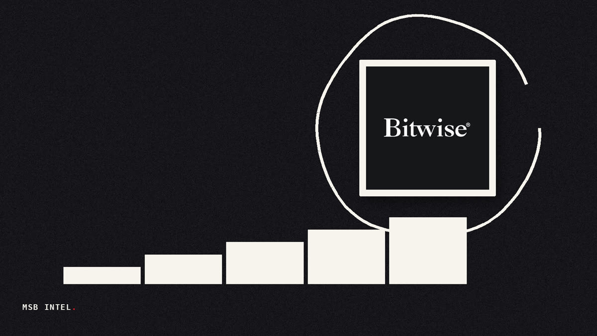 Bitwise Solana ETF becomes first SOL fund to reach $1 billion AUM
