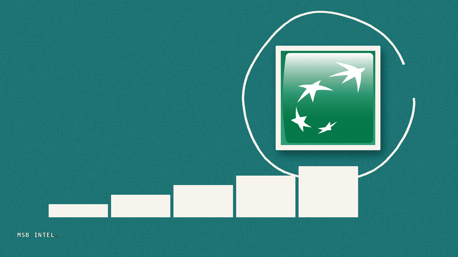 BNP Paribas and KB Kookmin each pursue 15% stake in Techcombank