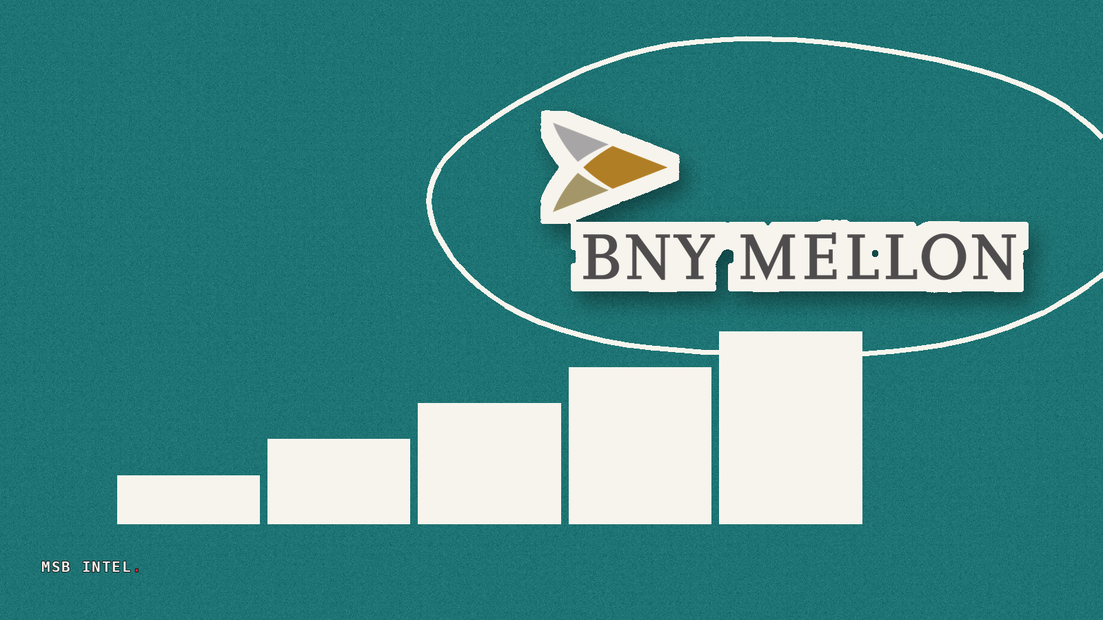 BNY Mellon and Galaxy Digital partner on institutional crypto staking