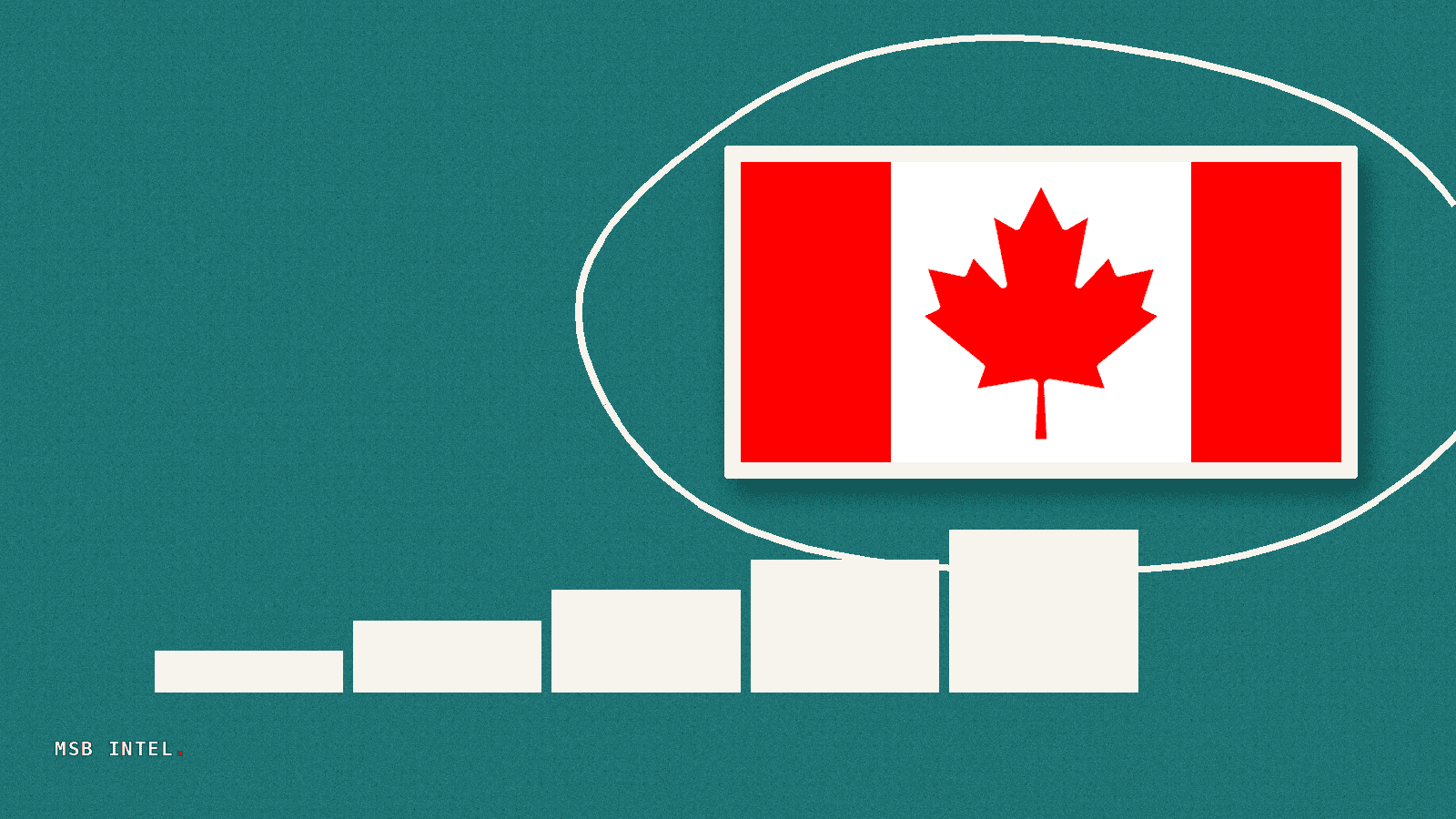 Canada awards C$504 million to 64 global scholars relocating to universities