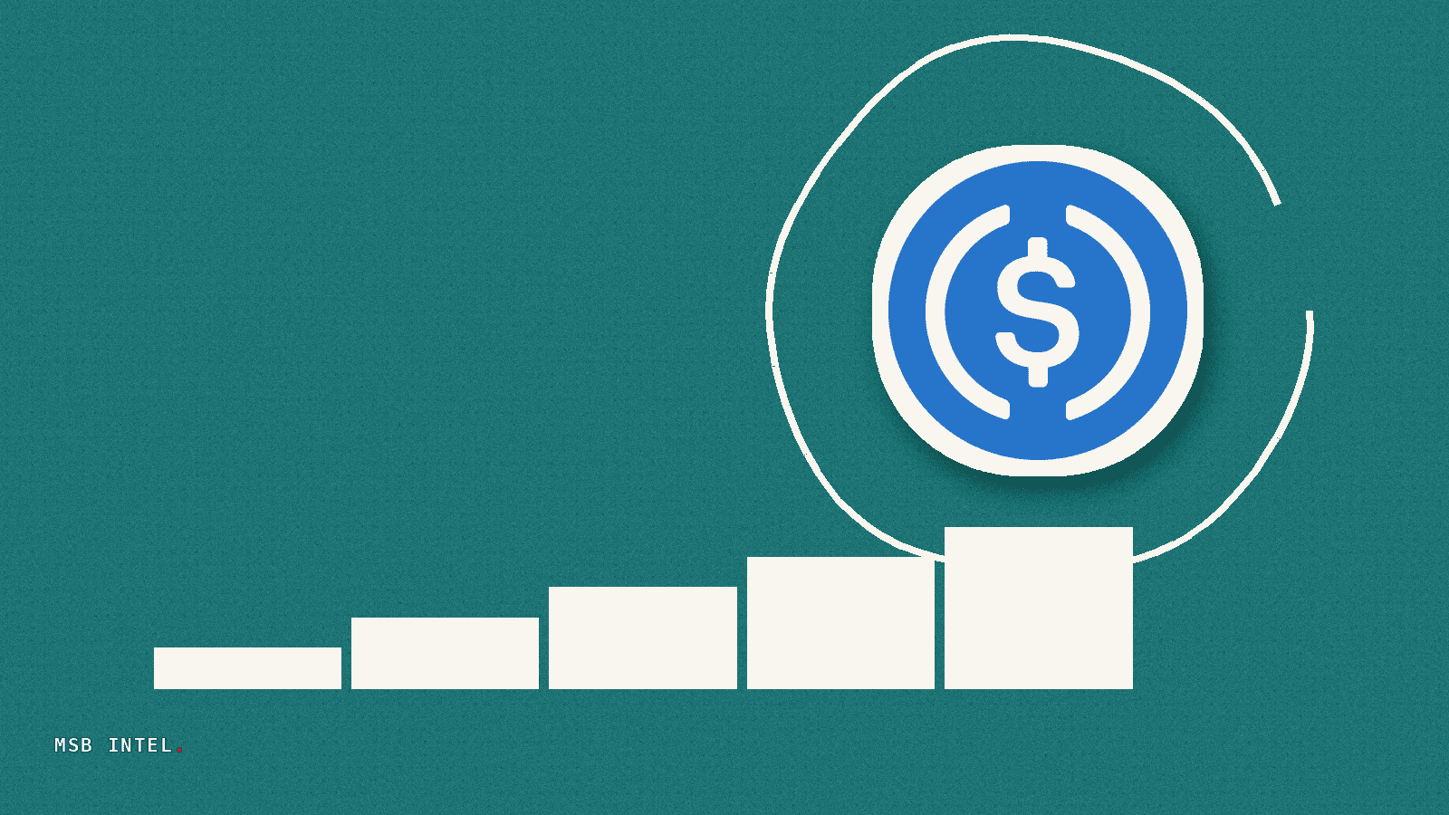Centrifuge and Symbiotic enable instant USDC redemption for $1.6B tokenized funds