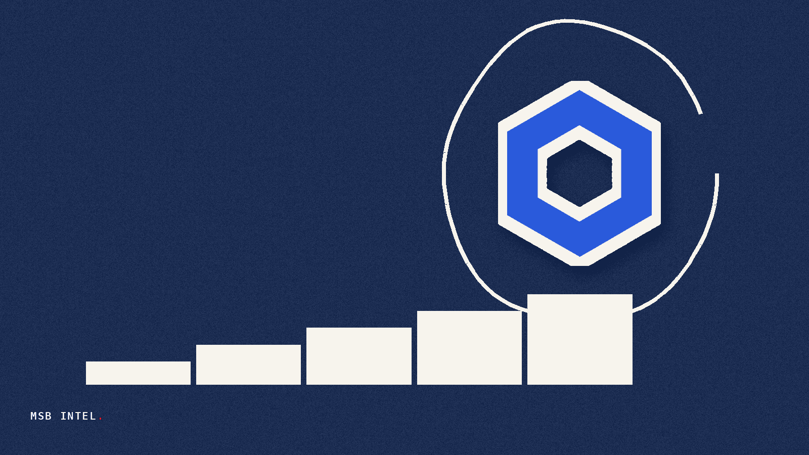 Chainlink's Nazarov warns CFTC that tokenization speed will determine US market dominance