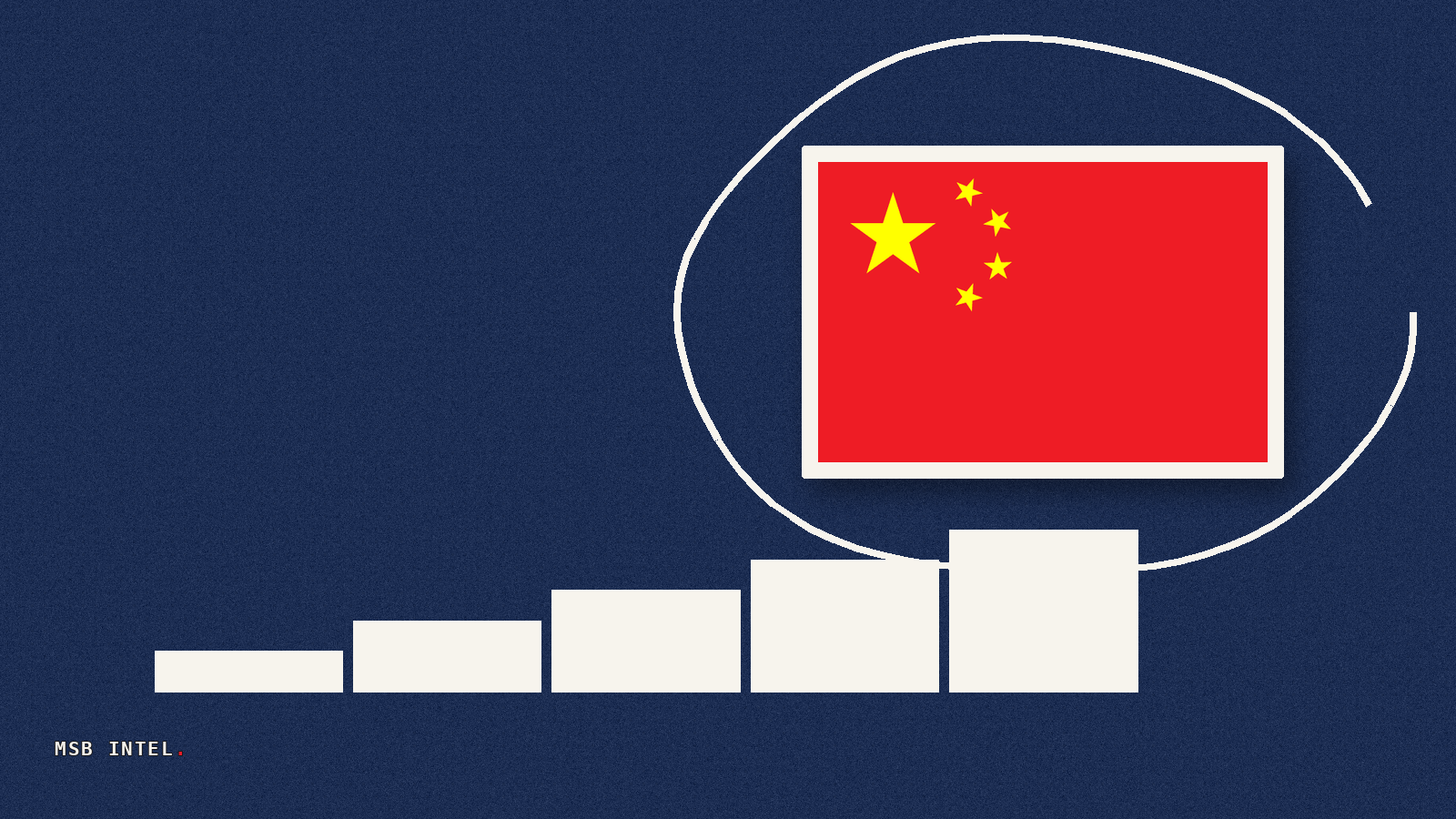 China opens security review of Palo Alto Networks products in market