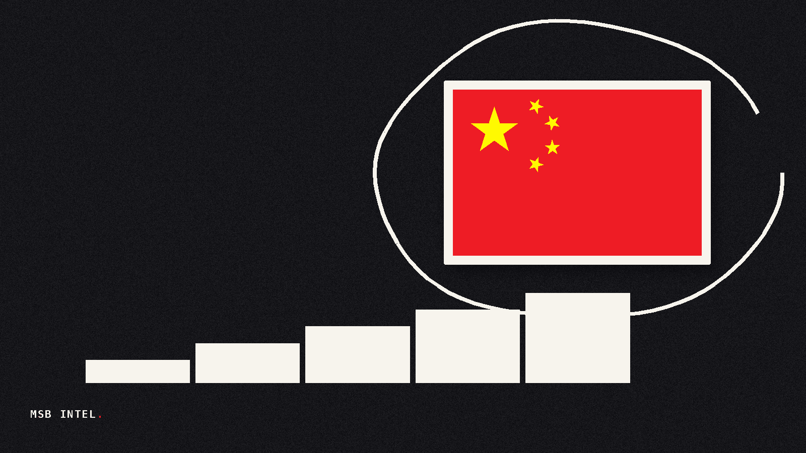 China's central bank adds 20 tonnes of gold in July, largest since late 2023