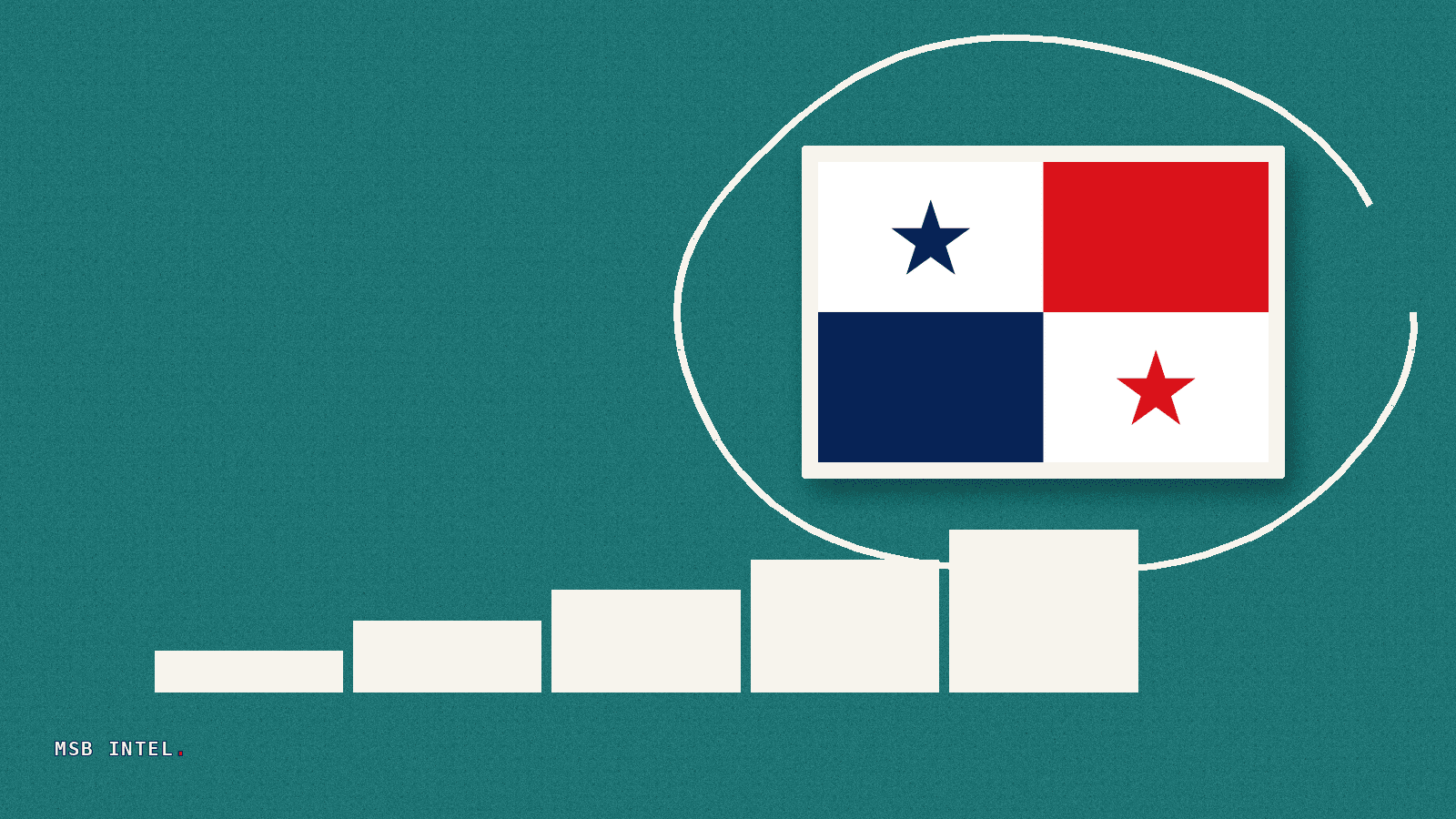 CK Hutchison seeks $1.5B damages from Panama over seized port concessions