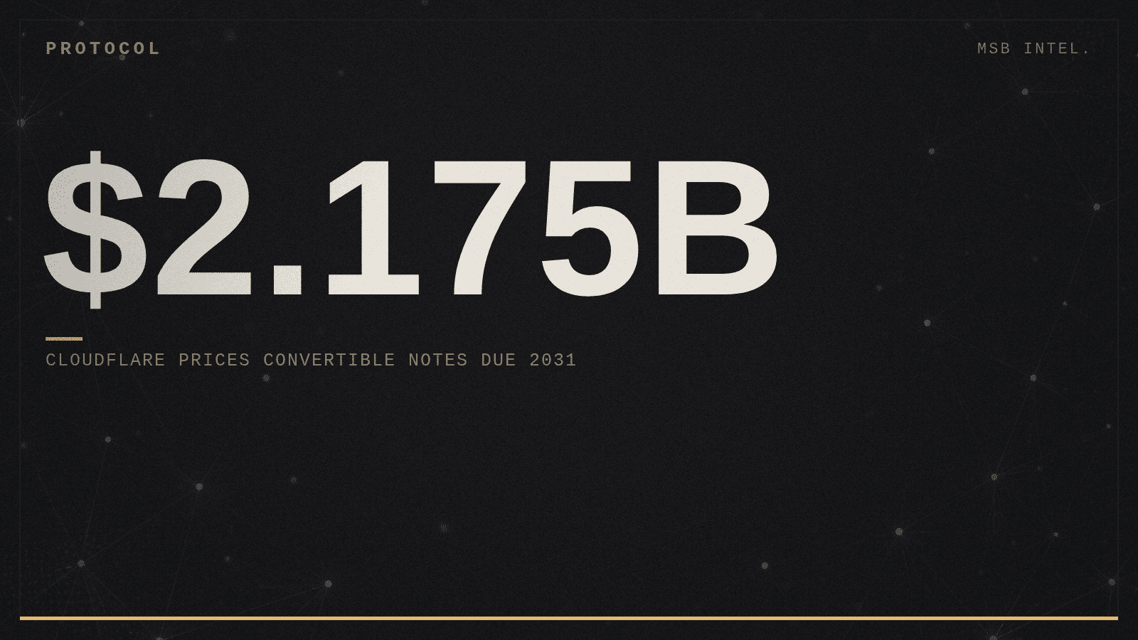 Cloudflare prices $2.175 billion convertible notes due 2031