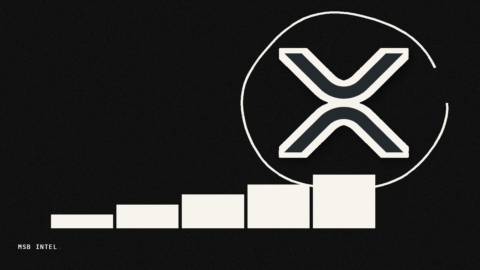 Coreum bridge loses 199,916 XRP in ninety-seven minute relayer logic attack