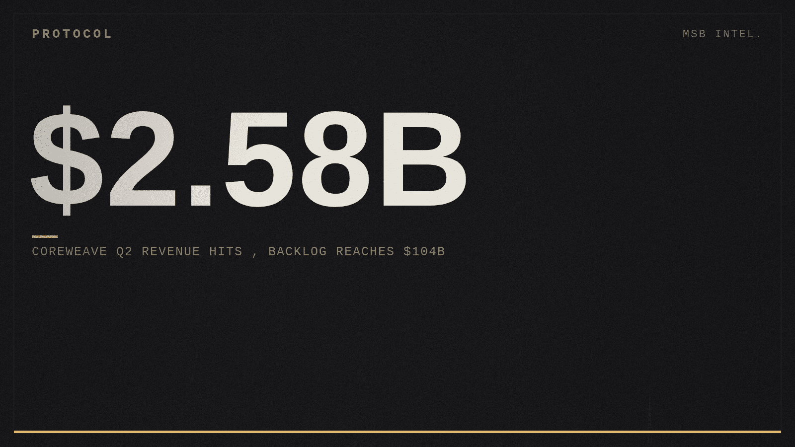 CoreWeave Q2 revenue hits $2.58B, backlog reaches $104B