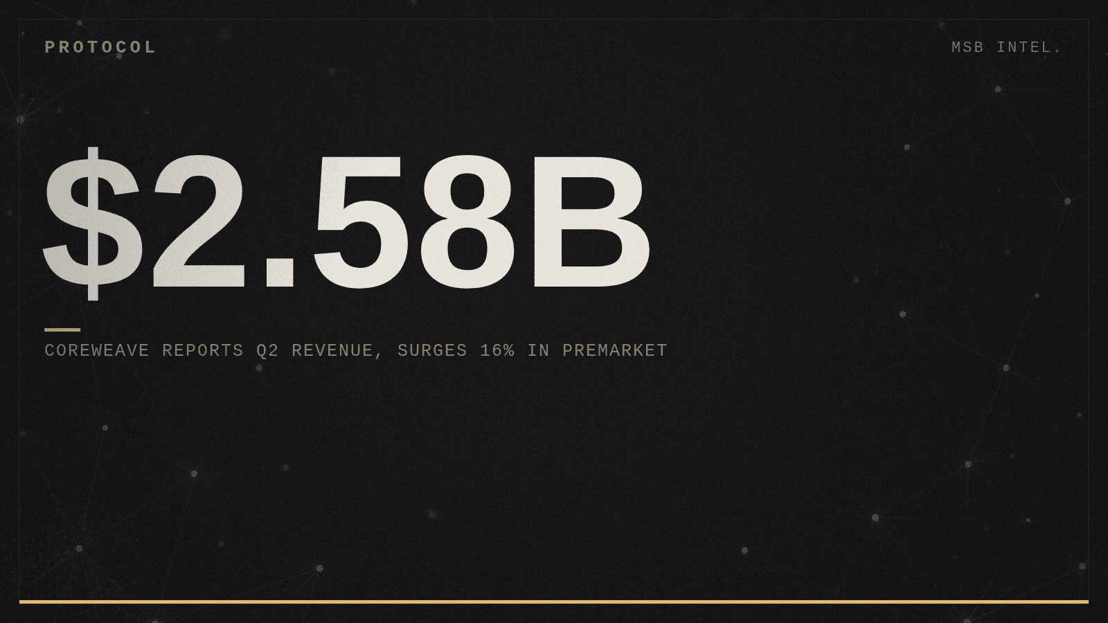 Coreweave reports $2.58B Q2 revenue, surges 16% in premarket