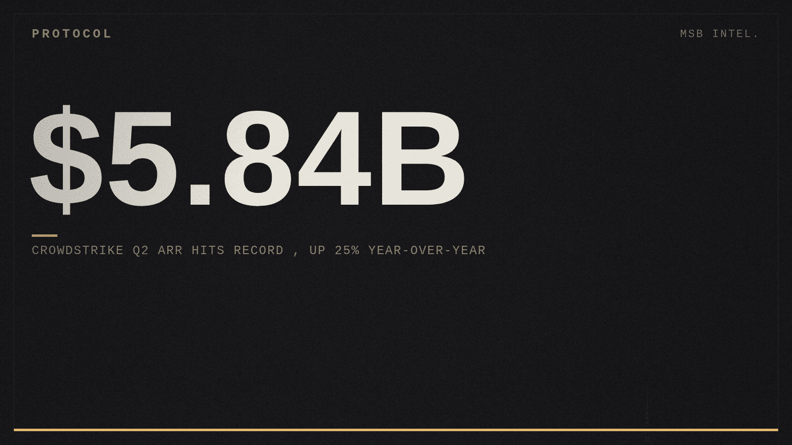 CrowdStrike Q2 ARR hits record $5.84B, up 25% year-over-year