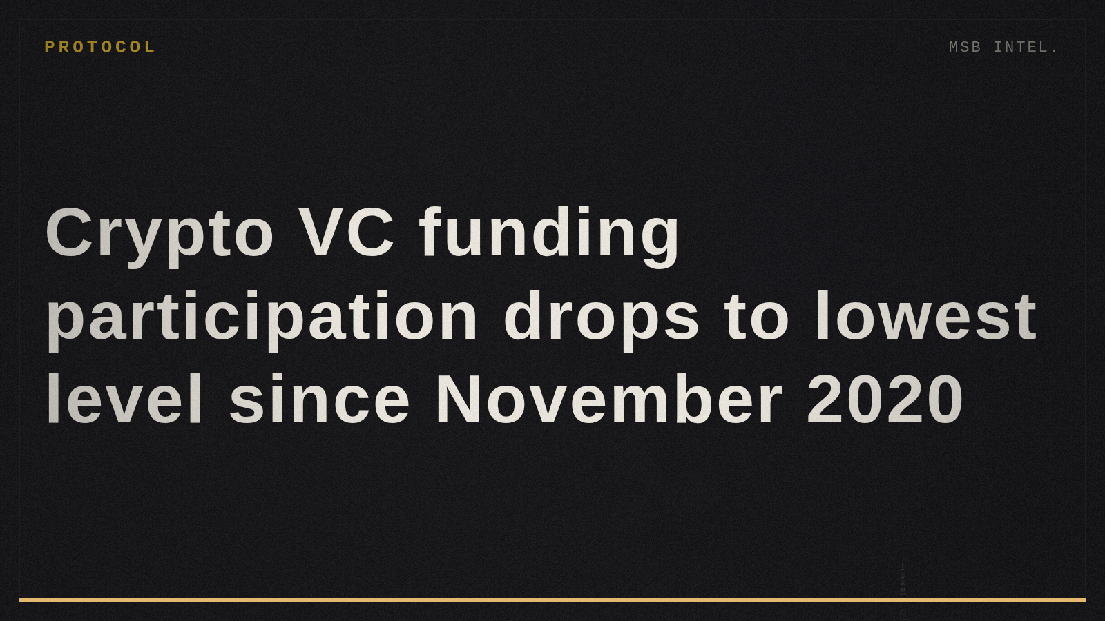 Crypto VC funding participation drops to lowest level since November 2020