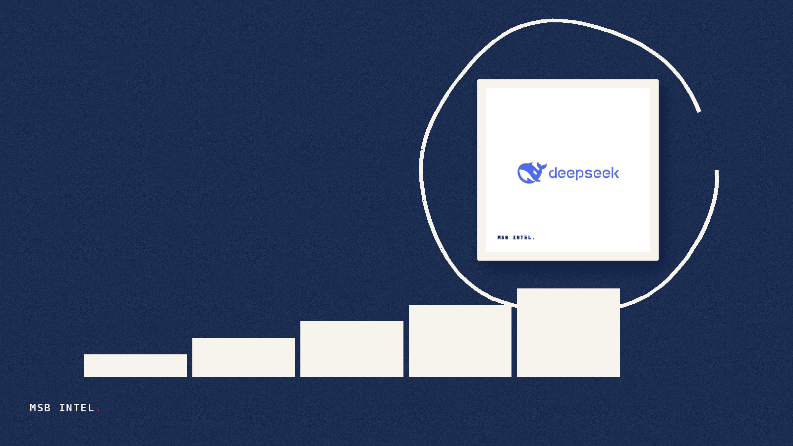 DeepSeek launches Harness Team unit to build AI coding agents