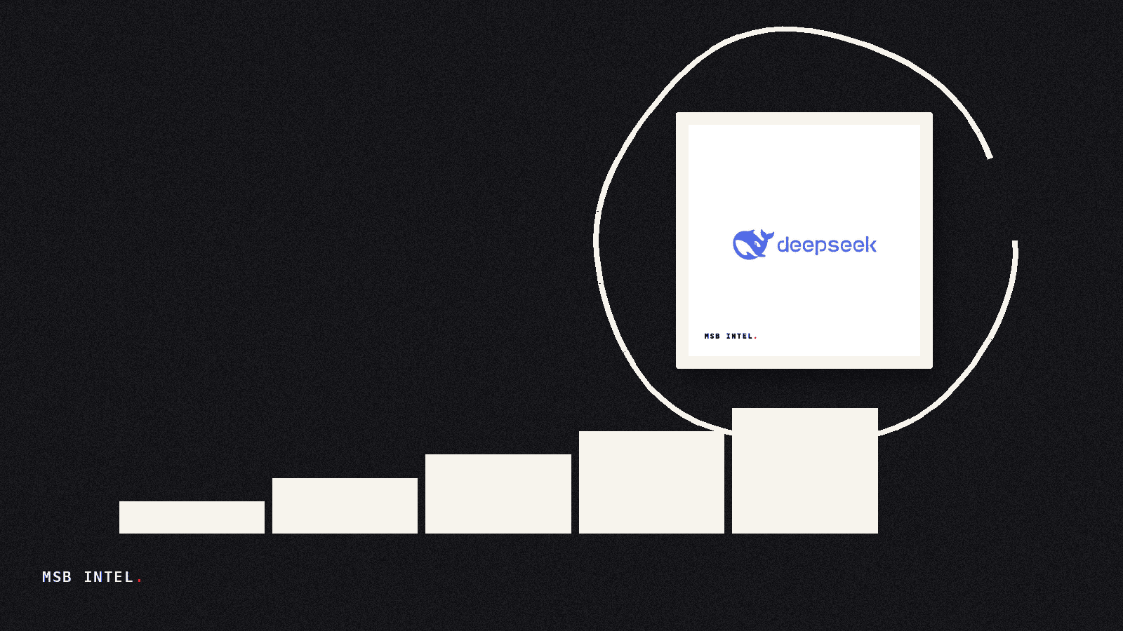 DeepSeek revenue reaches $70.7M in first seven months of 2026