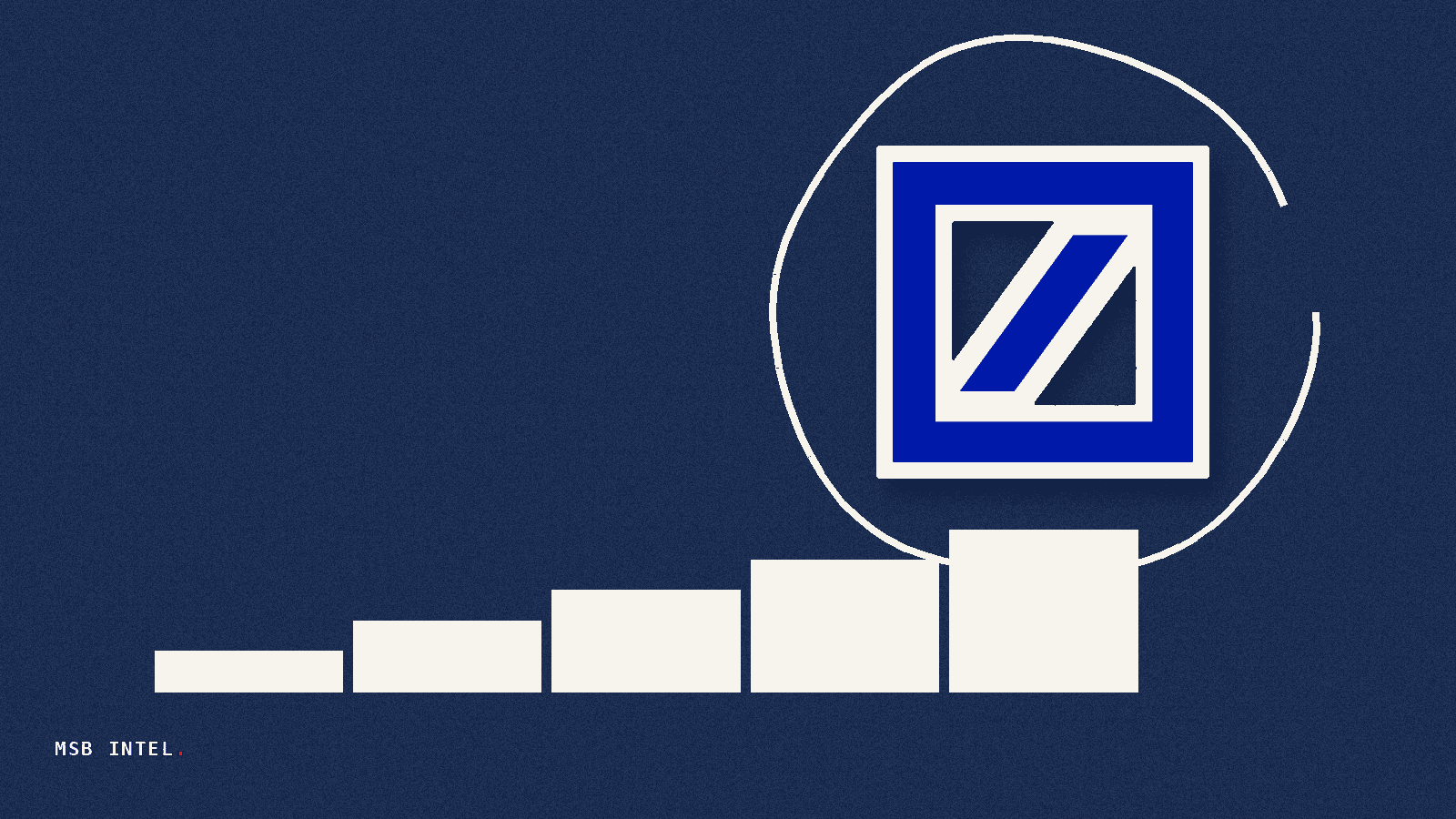 Deutsche Bank downgrades Netskope to Hold from Buy rating