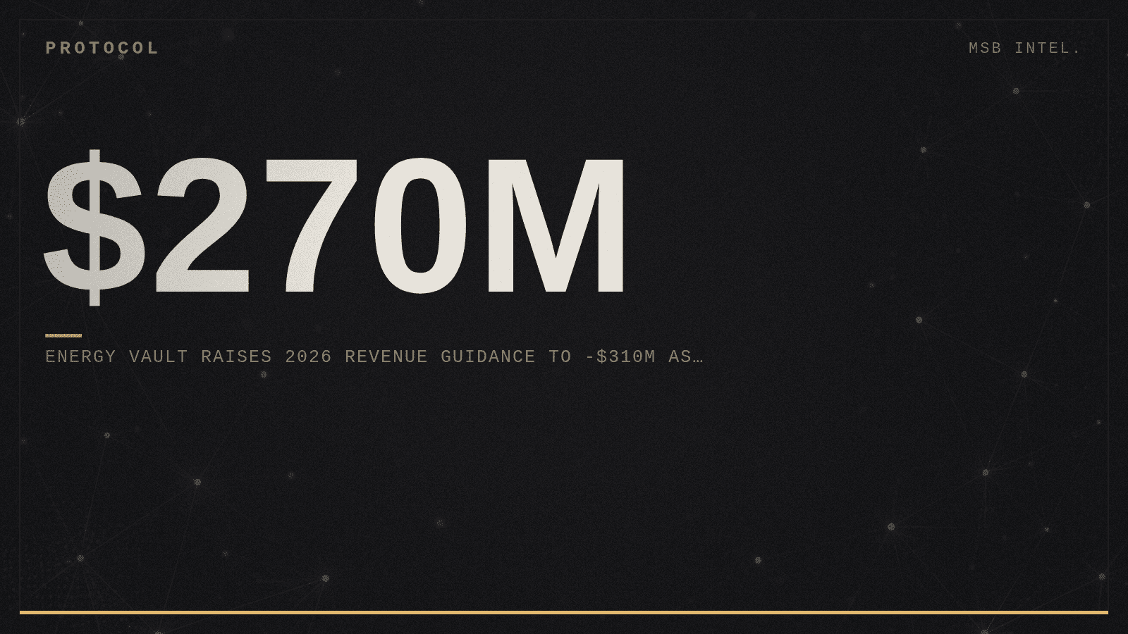 Energy Vault raises 2026 revenue guidance to $270M-$310M as backlog nears $2B
