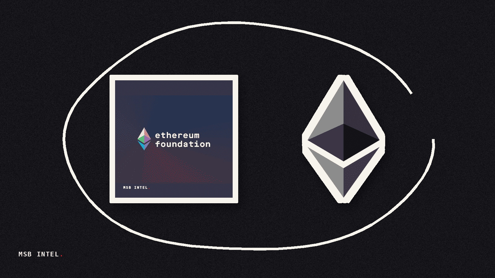 Ethereum Foundation launches Platåberget testnet for Glamsterdam upgrade