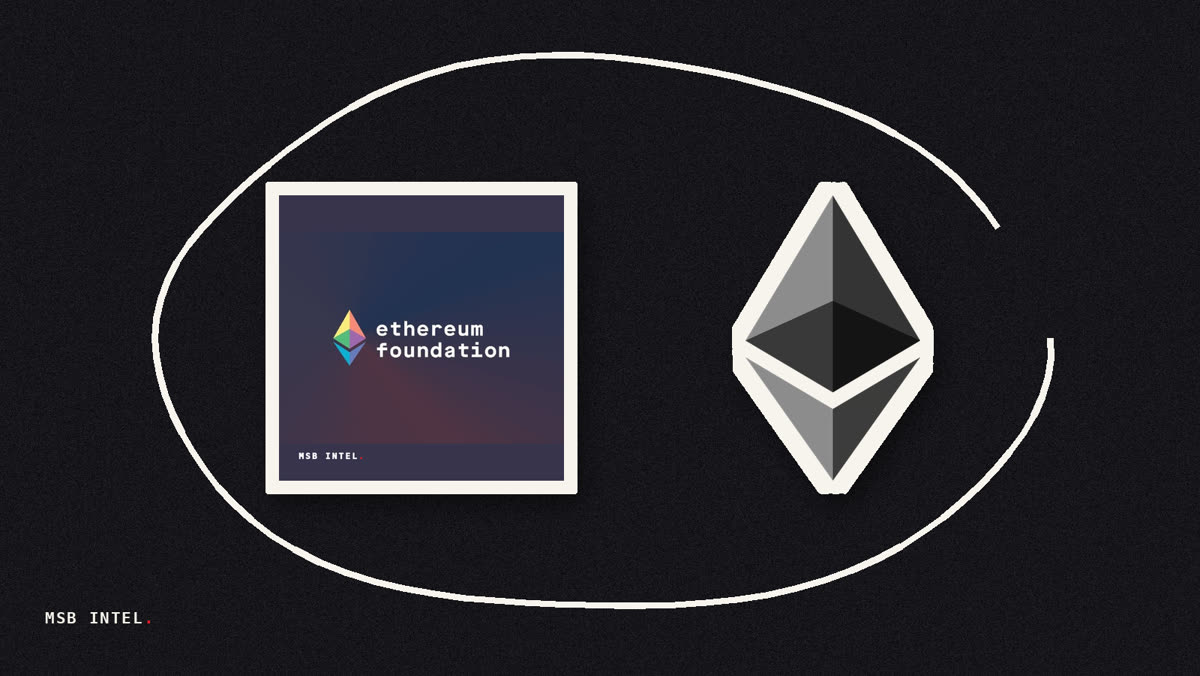 Ethereum Foundation targets quantum-safe L1 by December 2029