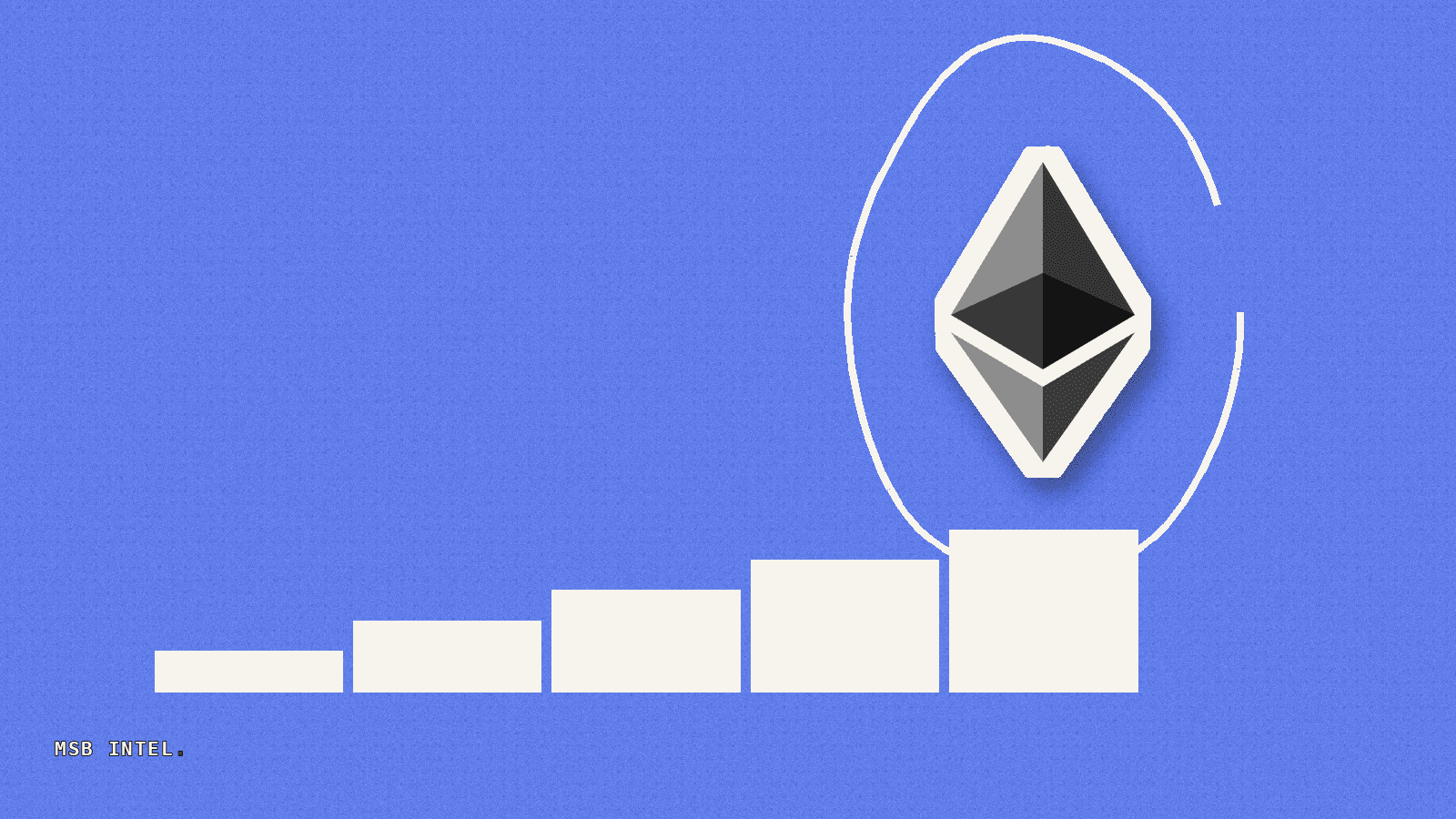 Ethereum holds 69.5% of euro stablecoin market, $810M total