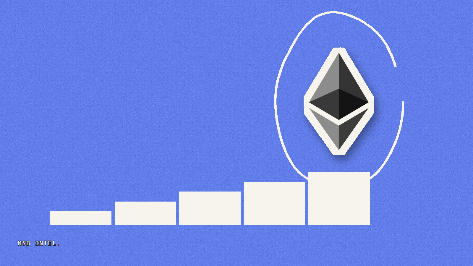 Ethereum staking ratio reaches all-time high of 34.4 percent
