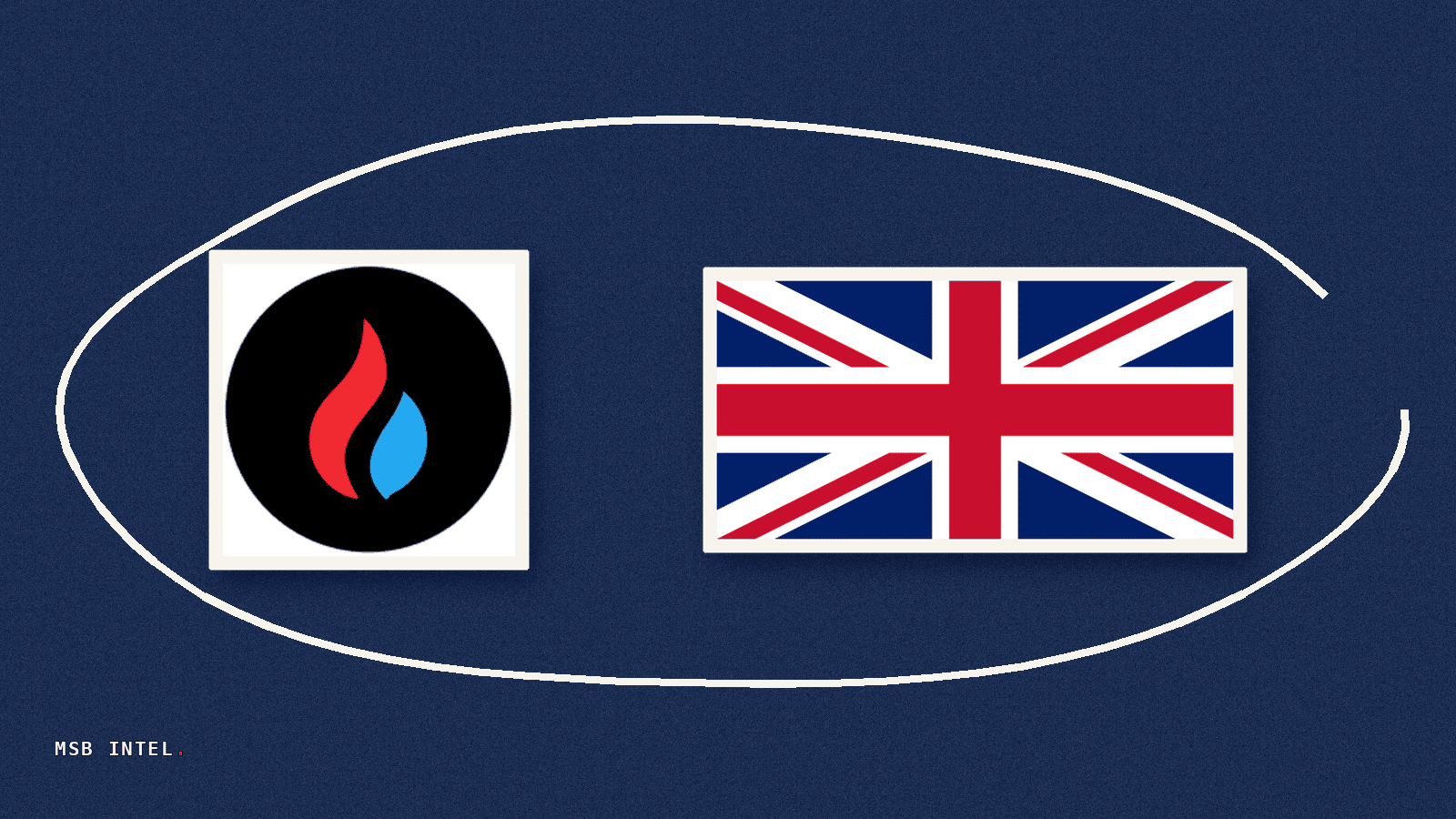 FCA and HTX in settlement talks over illegal UK crypto promotions