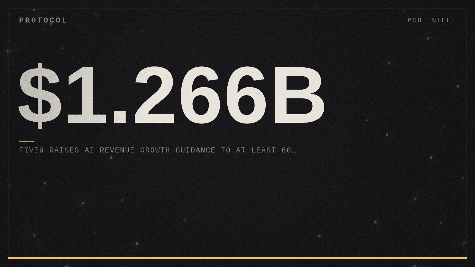 Five9 raises AI revenue growth guidance to at least 60 percent