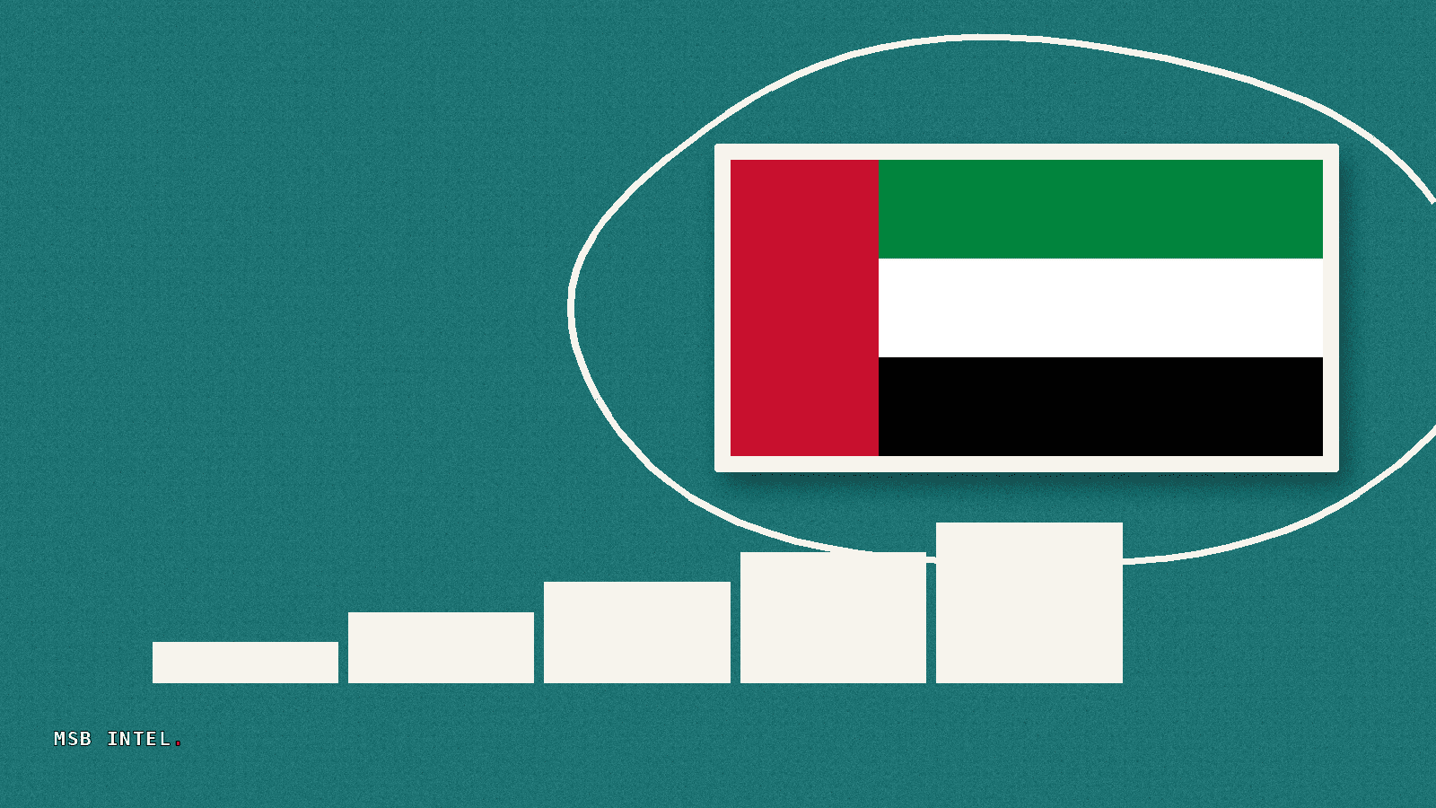 Flowdesk Dubai unit secures full VARA broker-dealer license