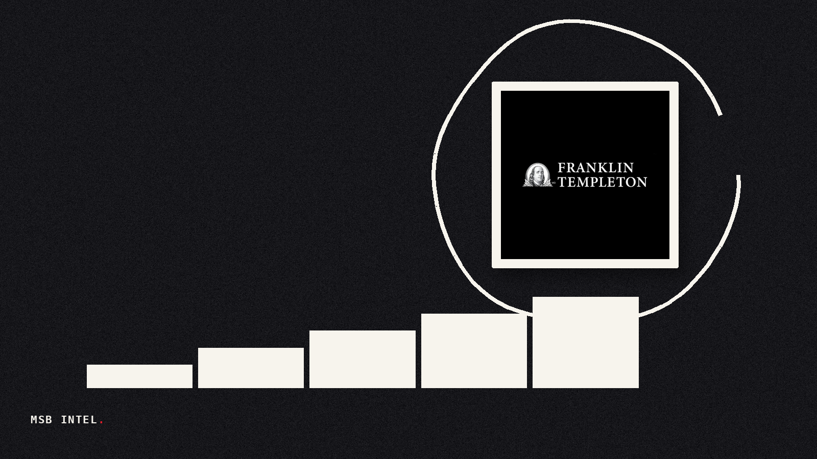 Franklin Templeton's blockchain assets exceed $2.5 billion milestone