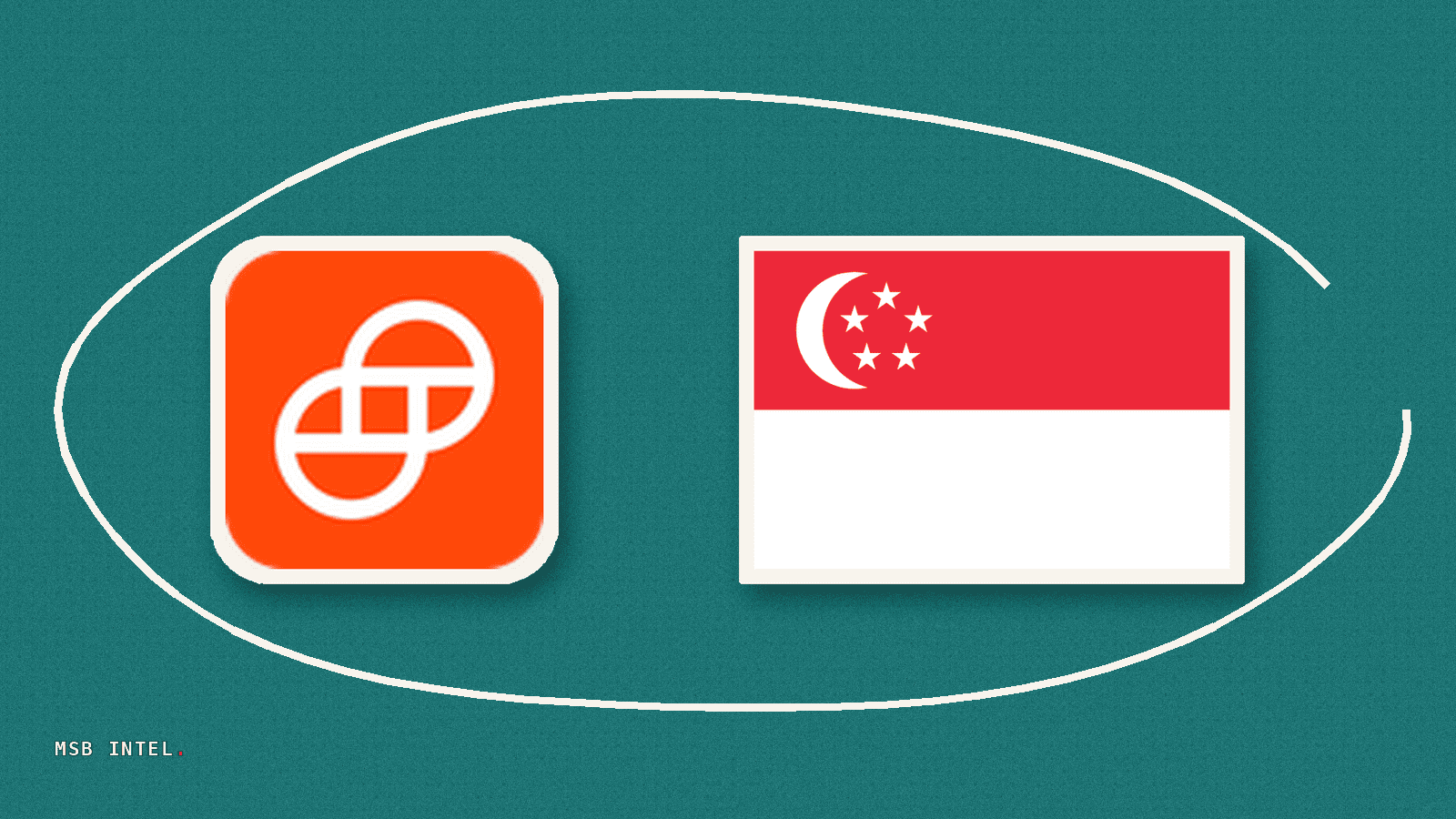 Gemini enables direct XRP transfers via XRPL in Singapore