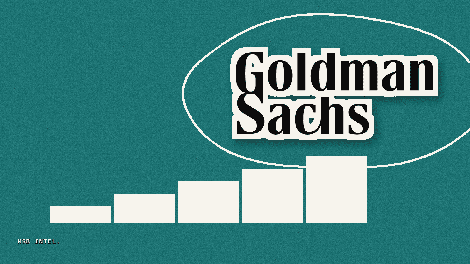 Goldman Sachs acquires options ETF manager NEOS for $2.25 billion