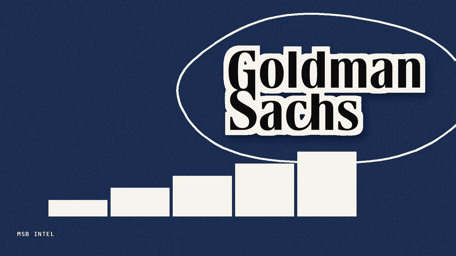 Goldman Sachs finds AI pressure strongest on entry-level workers and call centers