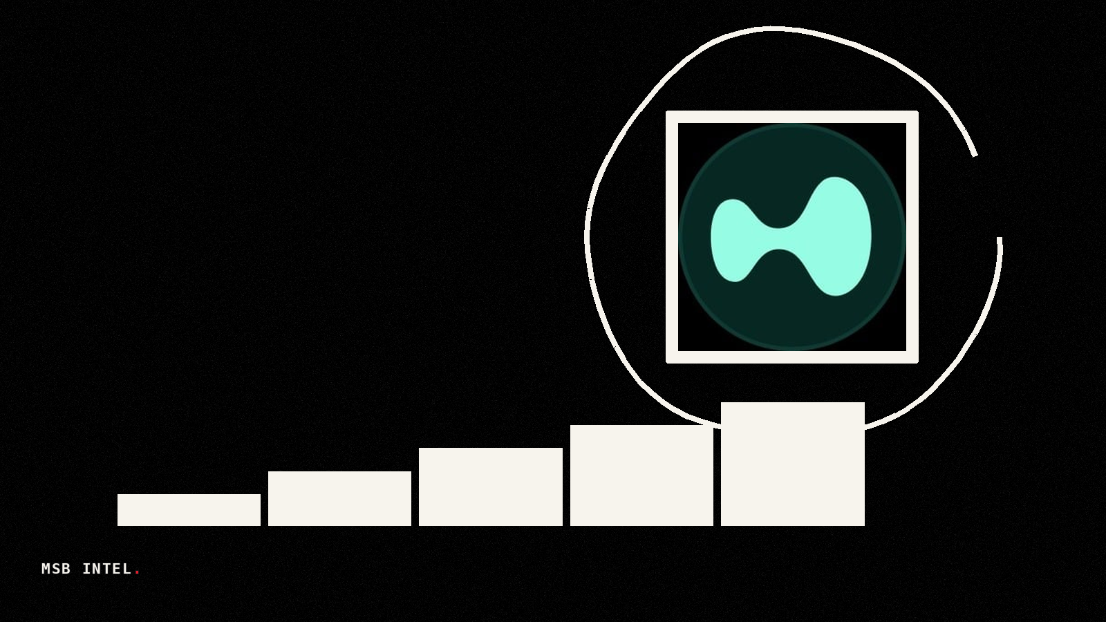 Hyperliquid Perps jumps to third in 24-hour fees, surpasses PumpSwap