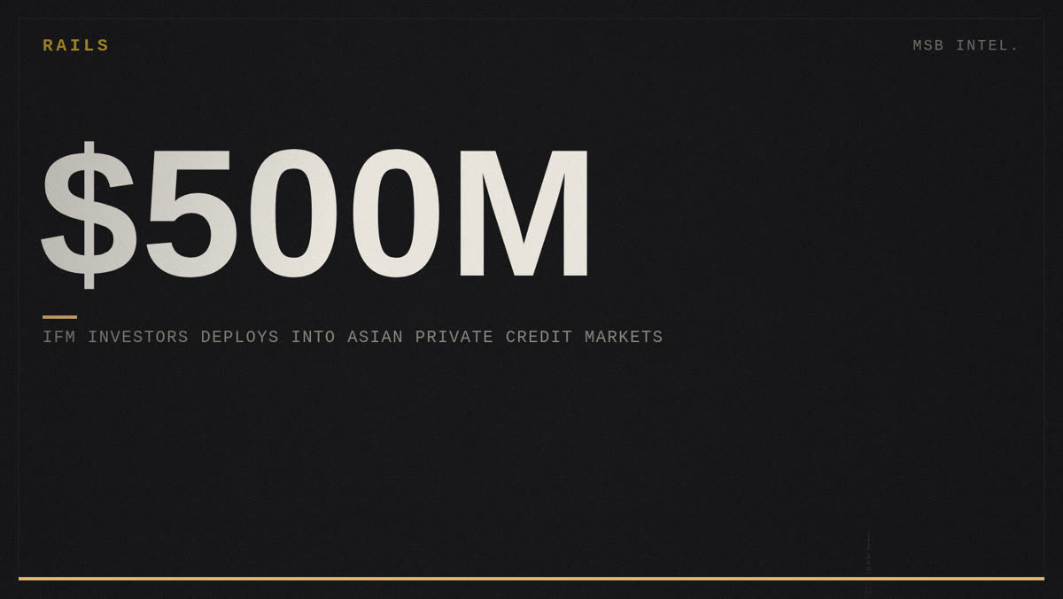 IFM Investors deploys $500M into Asian private credit markets