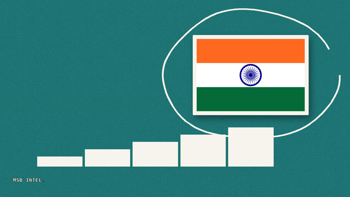 India's closing auction system faces $1.5 billion MSCI rebalancing test