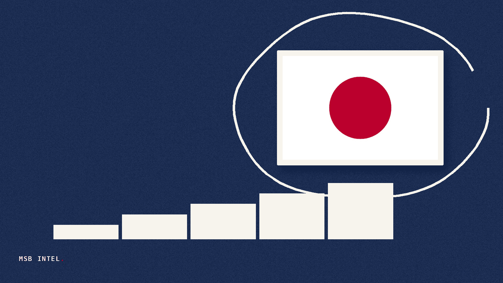 Japan FSA and National Police Agency direct exchanges to delay withdrawals