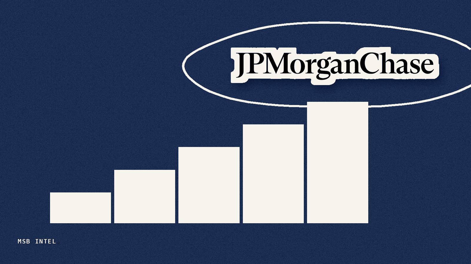 JPMorgan upgrades Grok outlook after Cursor integration boosts capabilities