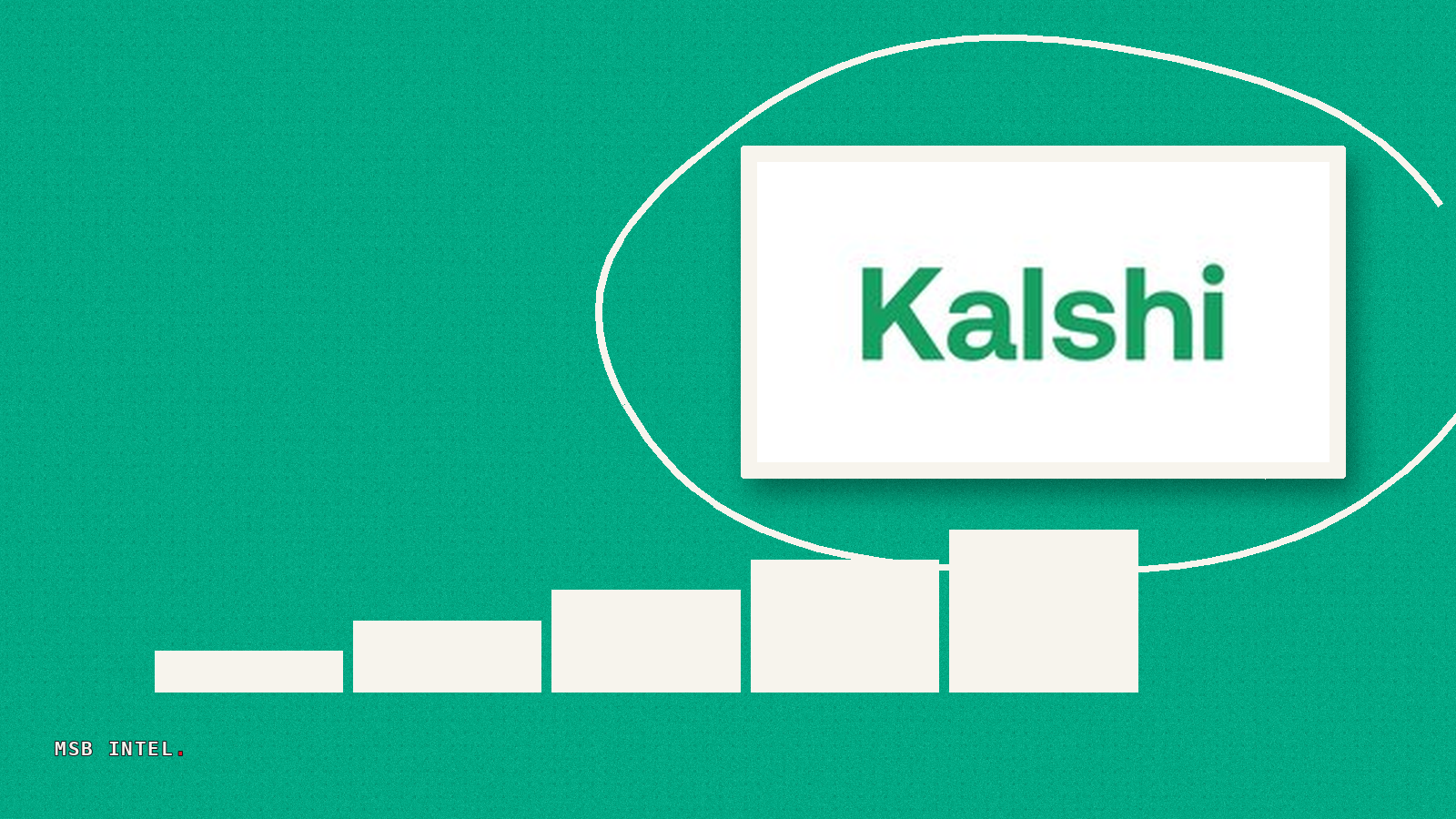 Kalshi partners with Comply to monitor employee prediction market trading