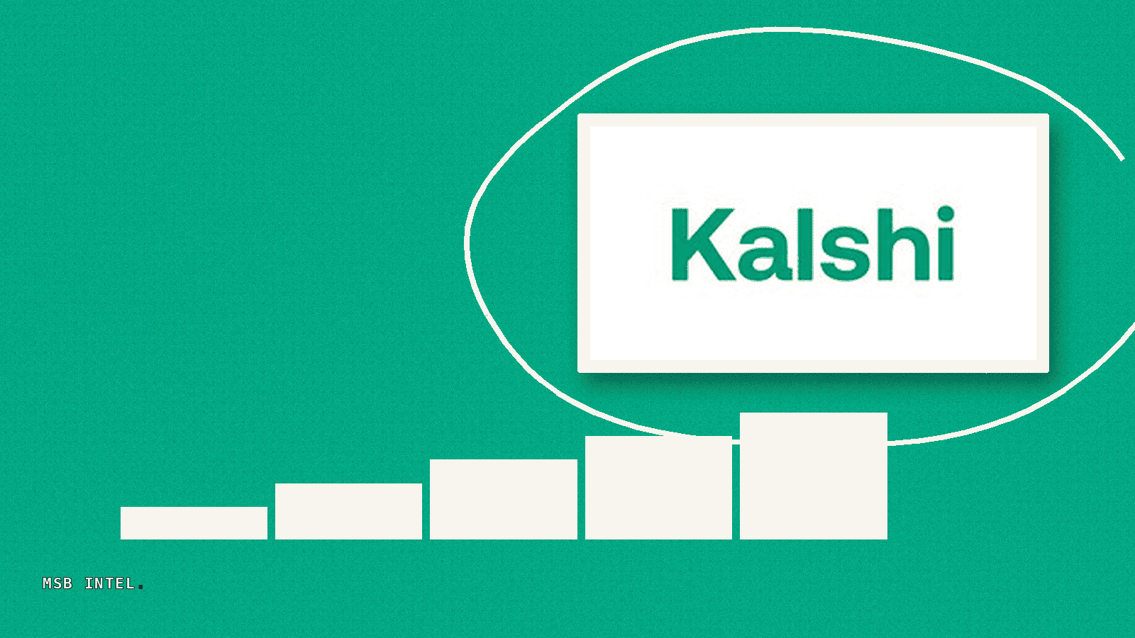 Kalshi partners with Weather Company on derivatives settlement