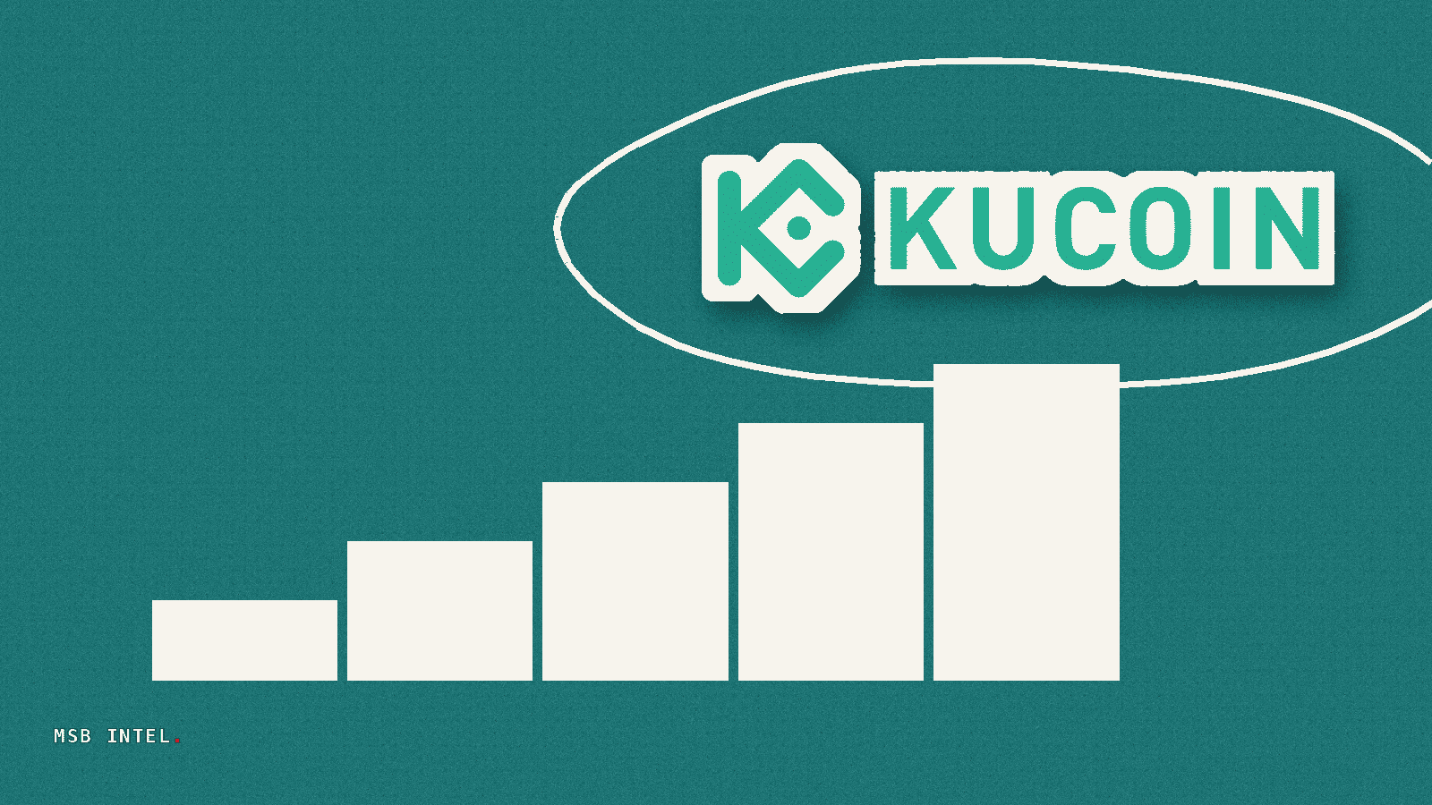 KuCoin Web3 wallet adds full Sui support as Phantom ends access