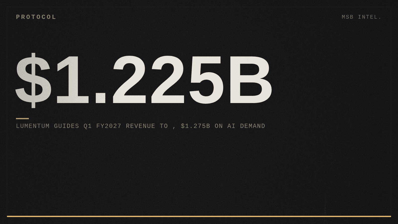 Lumentum guides Q1 FY2027 revenue to $1.225B, $1.275B on AI demand